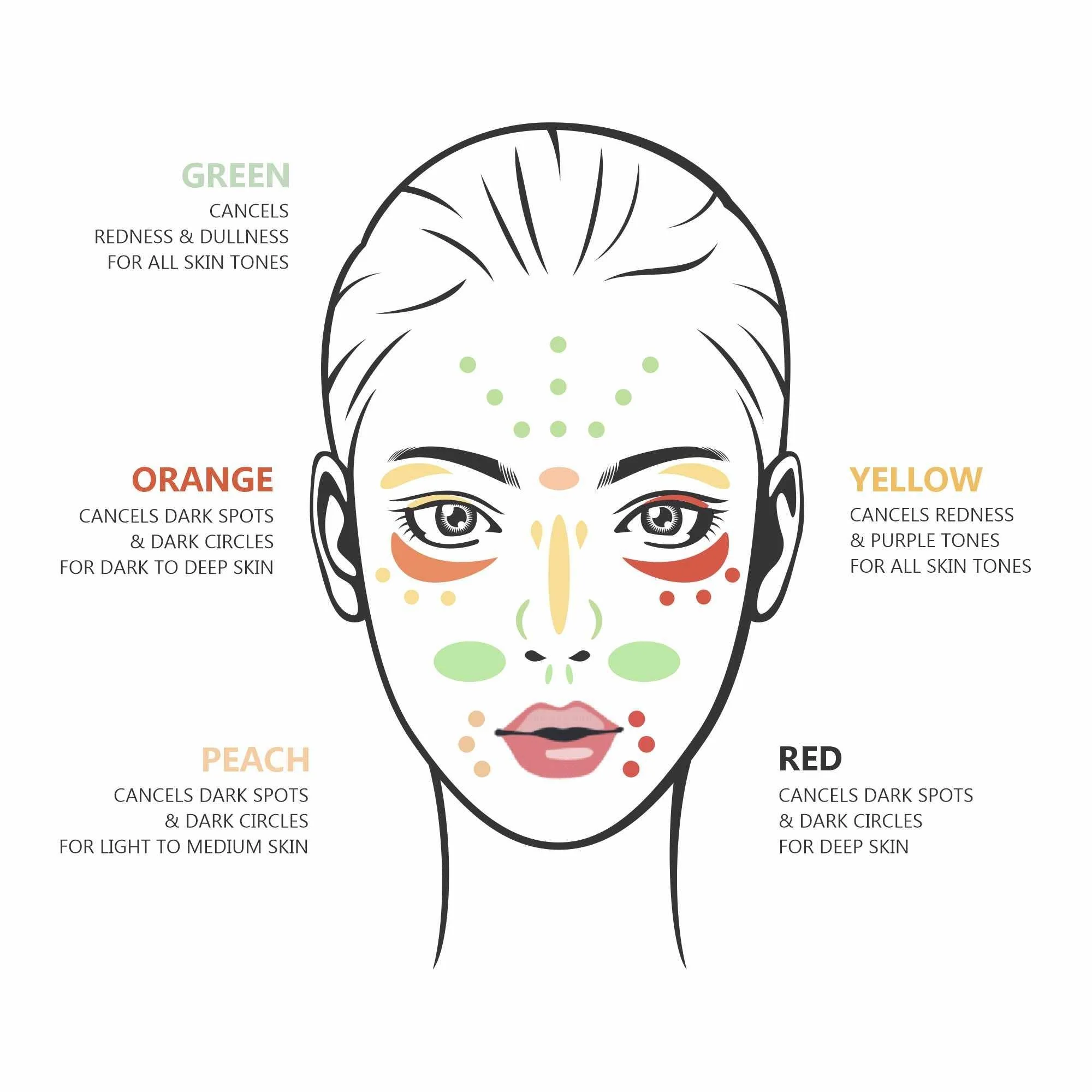 Cover & Hide Liquid Concealer - Image 45