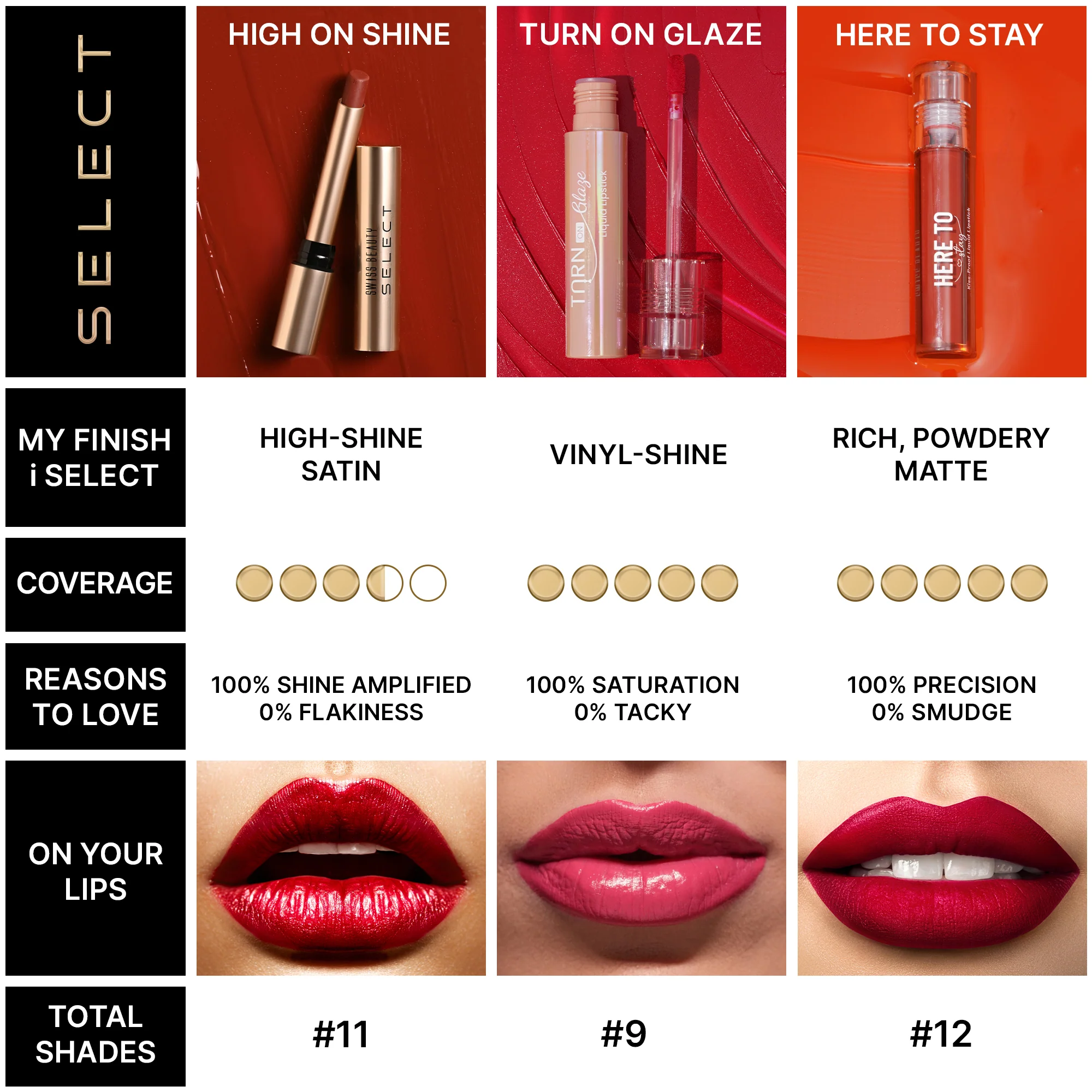 Select Turn on Glaze Liquid Lipsticks - Image 56